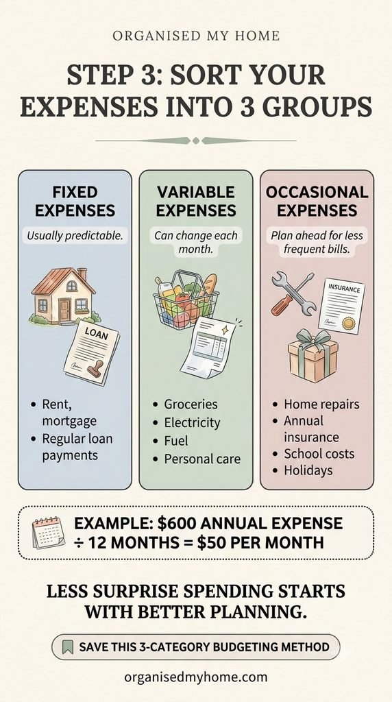 Home Budget Planner